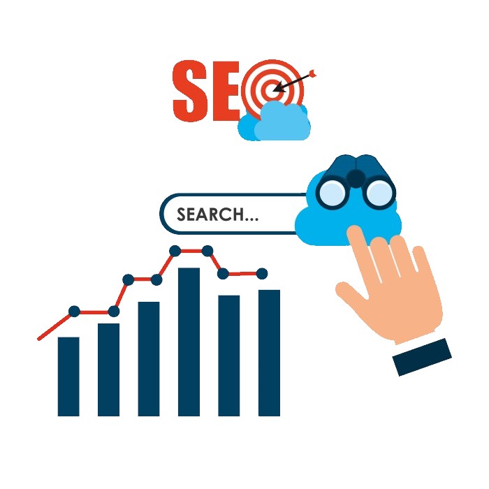 SEO Packages