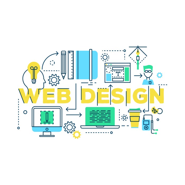 Website Designing Packages