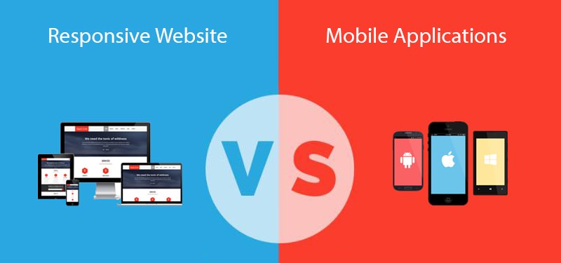 responsive-website-or-mobile-app-which-is-best-for-your-business