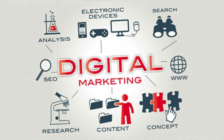 How to choose the Best Digital Marketing Company in Gwalior?