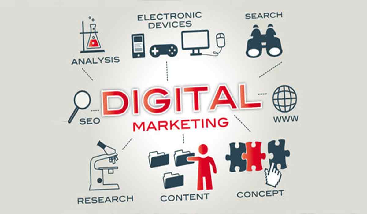 How to choose the Best Digital Marketing Company in Gwalior?