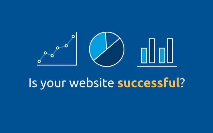 how-to-make-a-successful-website